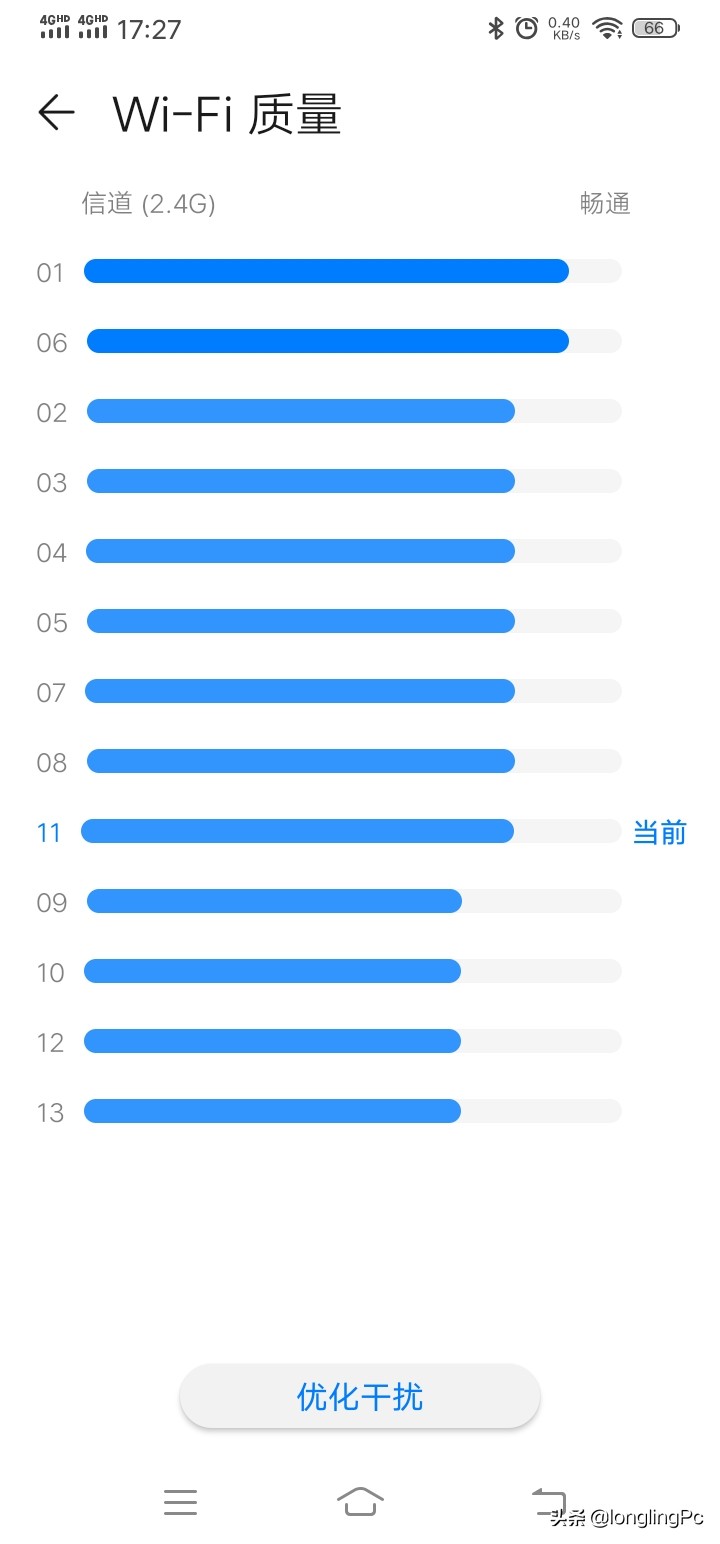 家里wifi很卡很慢怎么回事（wifi慢的3个常见故障和解决法）