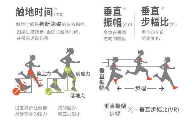 020目前最好用的智能手表排行（十款漂亮好用且性价比高的智能手表）"