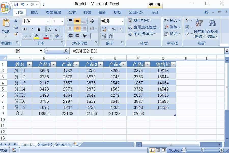 excel表格怎样自动求和（教你使用excel表格求和函数）