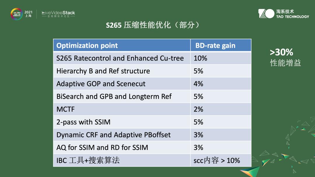 免费淘宝图片处理软件（淘宝图片制作教程）