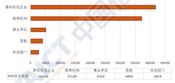 云主机再添“铠甲”，华为云企业主机安全功能重磅升级！