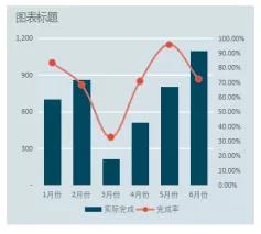 wps表格模板怎么制作（wps表格基础教程大全）