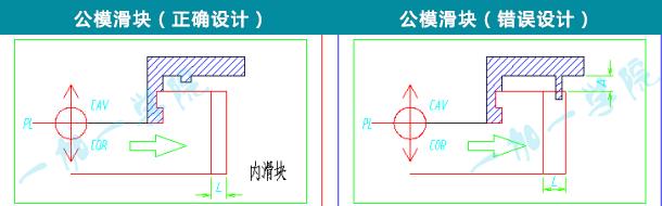 产品结构设计论坛（产品结构设计基本知识）