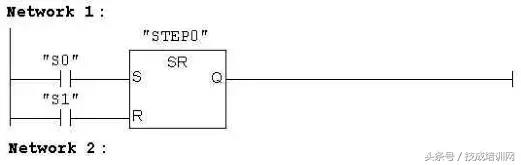 plc系统程序包括哪些（全方面了解plc系统程序）