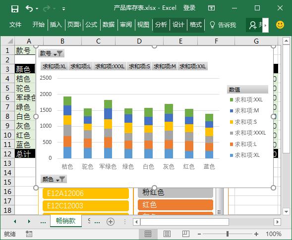 excel数据透视图教程（零基础入门到精通）