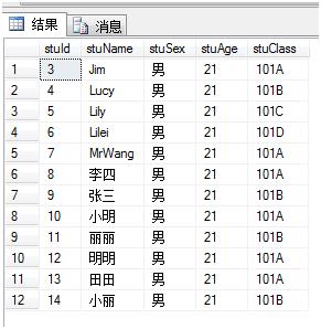 sql语句更新数据语法（数据库中update的用法）