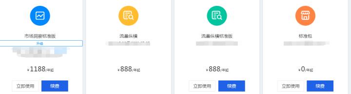 在淘宝开店要多少钱，新手开店费用明细表