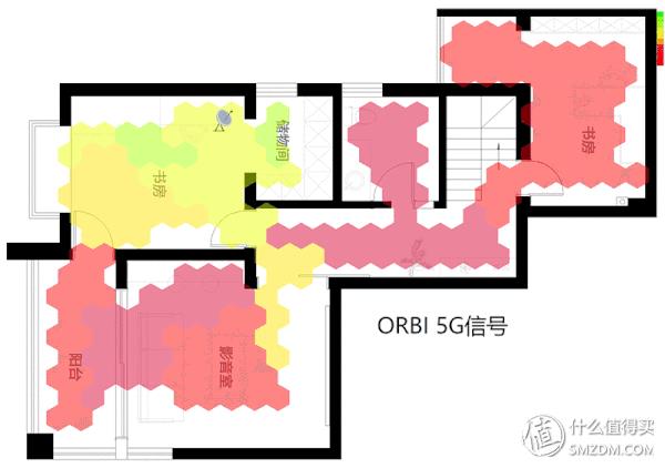 家用ap面板和路由器哪个好（WiFi覆盖方式对比图解）