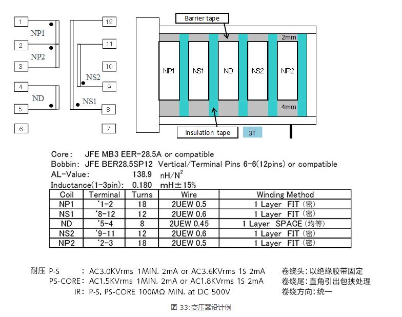 AC/DC 转换电路设计的设计步骤(概述)