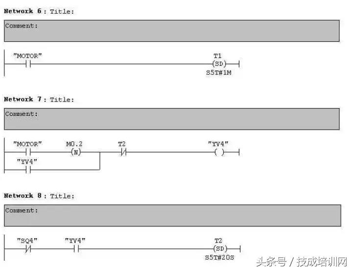 plc系统程序包括哪些（全方面了解plc系统程序）