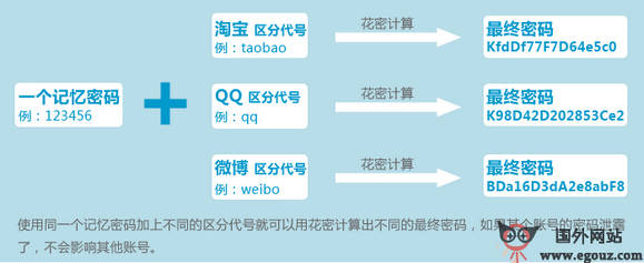 免费网络营销软件有哪些，推荐十款免费实用的工具