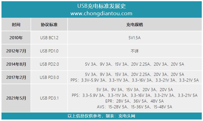 usbcleaner6.0手机安装（u盘被写保护无法格式化教程）