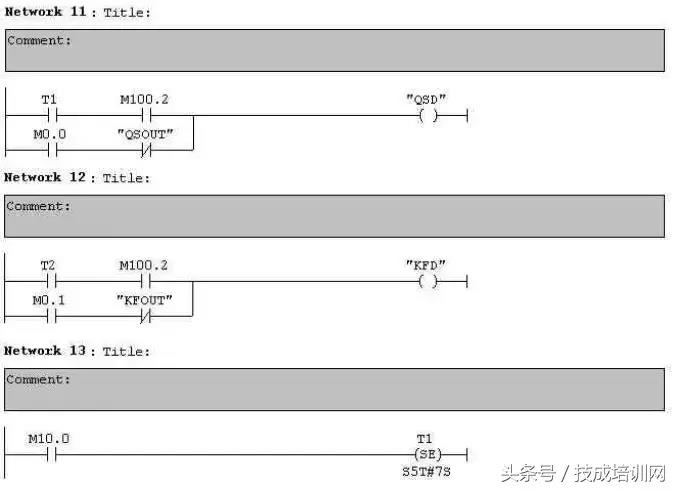 plc系统程序包括哪些（全方面了解plc系统程序）