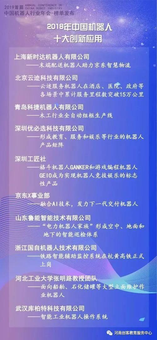 国内机器人四大品牌是什么，2019中国机器人企业排名