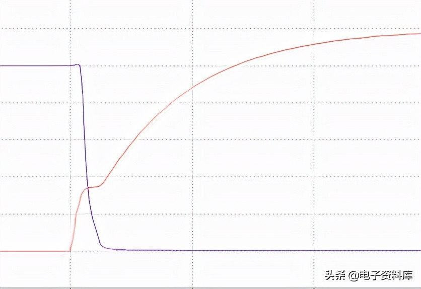 mos驱动器是干嘛的（mos驱动芯片的作用）