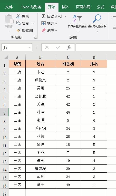 excel表格怎么筛选服务数据（电脑筛选操作步骤）