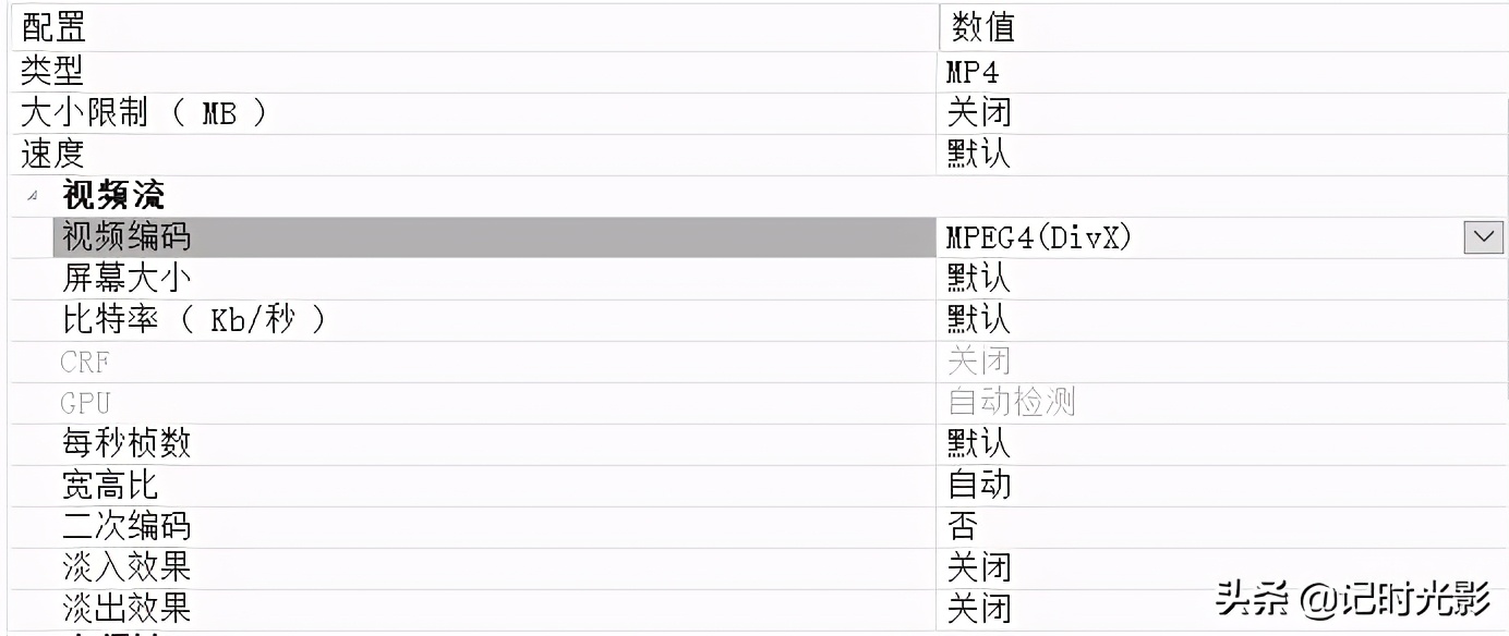 想做自媒体，发布的视频却比较模糊，这里带你走进参数世界