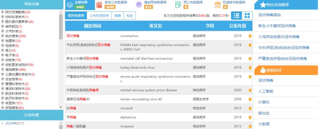 好的英语翻译软件推荐（精准实用的7款英语翻译软件）