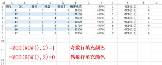 excel单元格填充颜色快捷键（excel字体颜色被锁定）