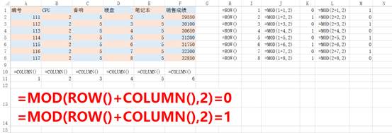 excel单元格填充颜色快捷键（excel字体颜色被锁定）