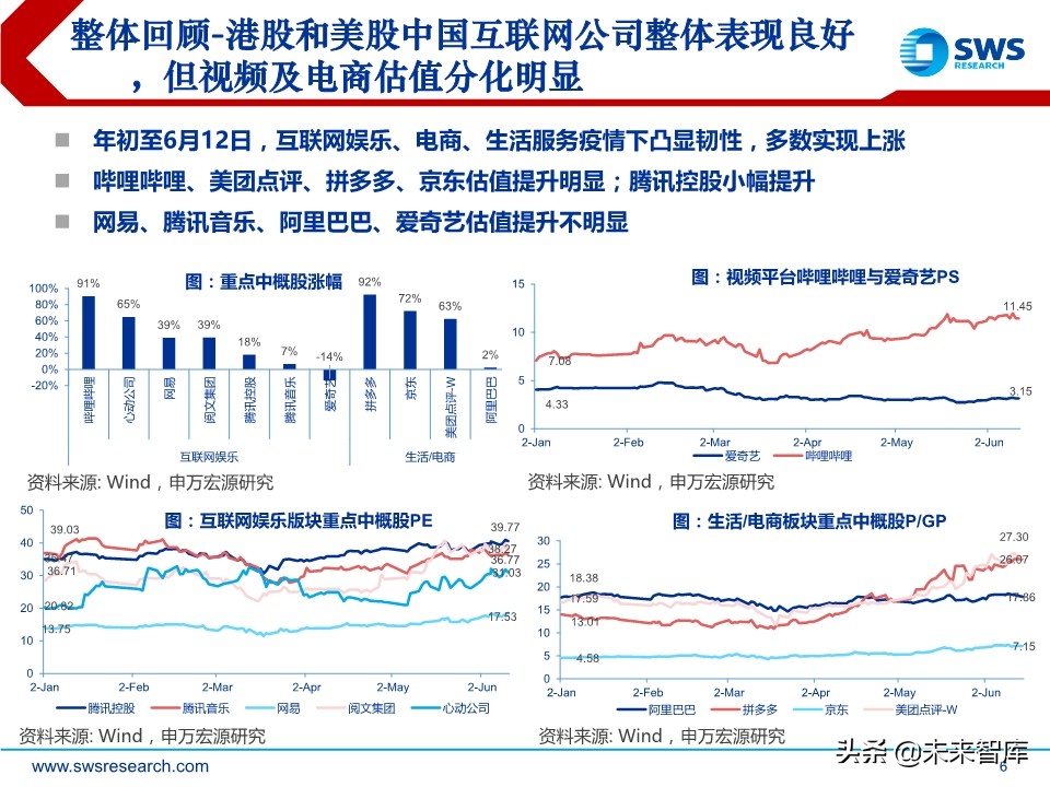 互联网传媒是干什么的（主要内容及运营攻略）