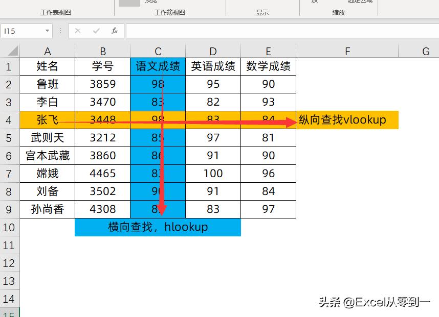 excel函数vlookup用法（函数常用套路大全）