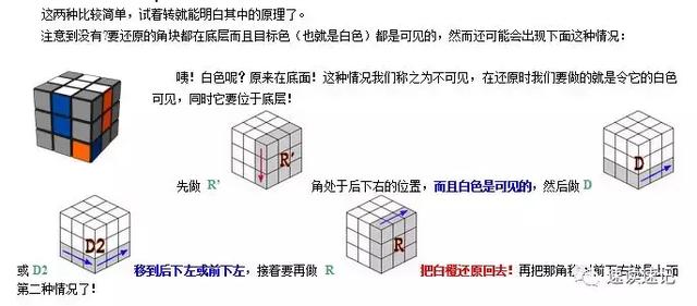 初学者魔方教程公式口诀图解（2种简单的常用口诀）