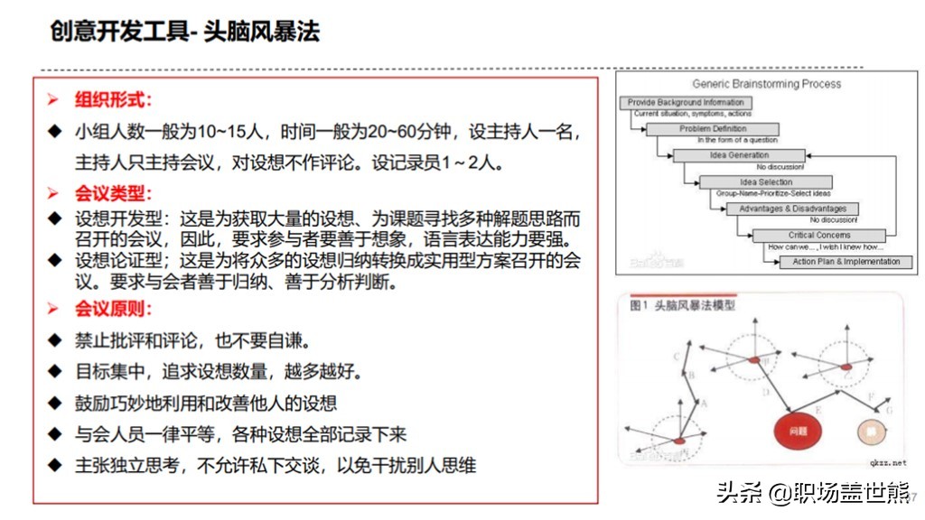 产品经理工具有哪些（必须掌握的10项技能）