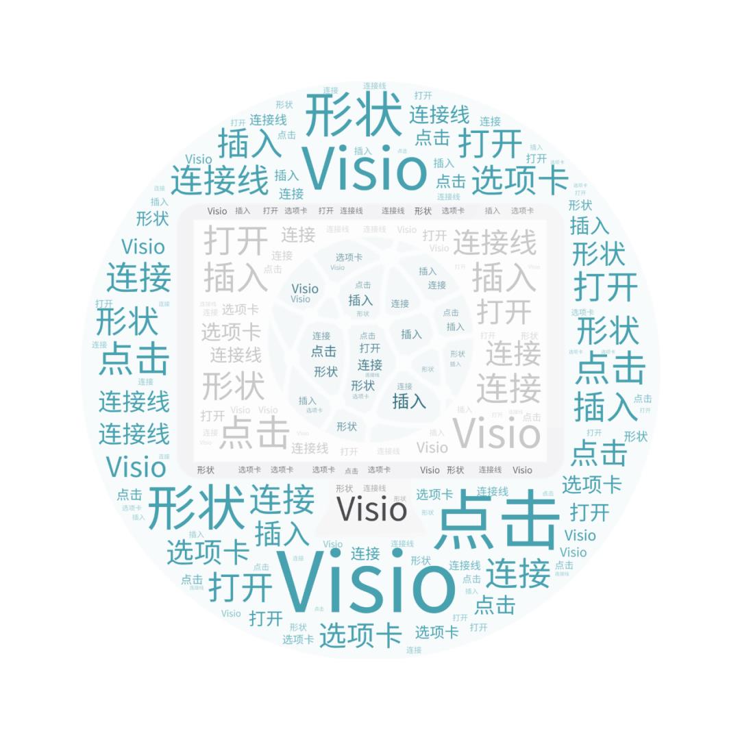 visio怎么打开开发者模式（visio的基本使用方法）