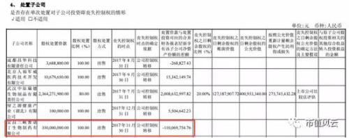 微信卖避孕套年赚百万是真的吗（解密避孕套年赚百万的内幕）