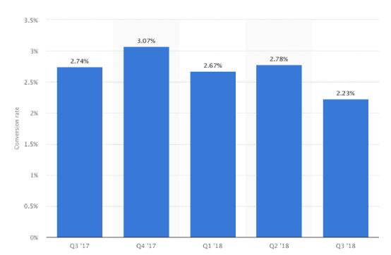 广告营销方式有哪几种，广告营销案例分析