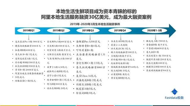 互联网行业报告在哪里可以查看，2020互联网行业前景分析