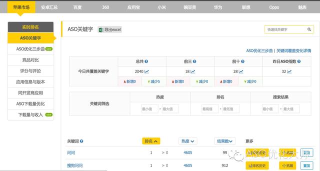 aso优化工具有哪些，盘点aso工具发展趋势