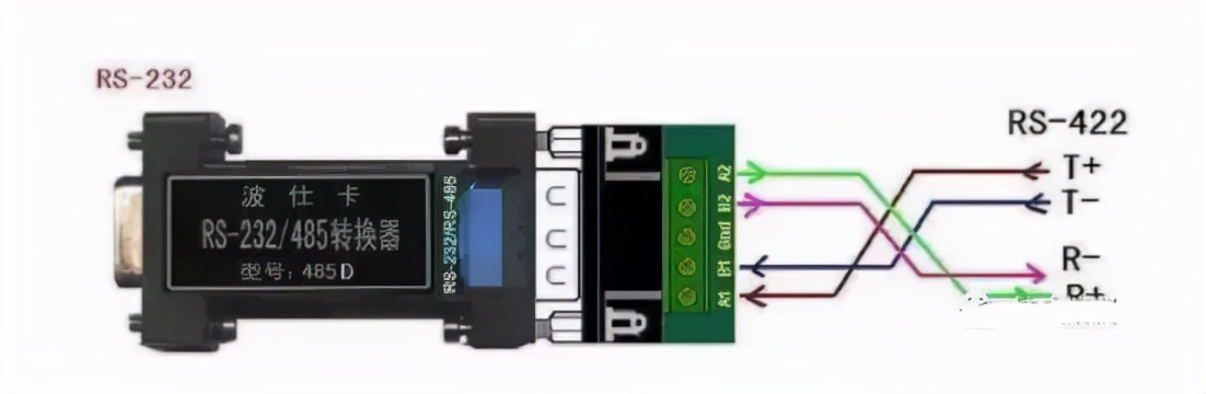 rs422串口接线图（串口接线图以及接线方法）
