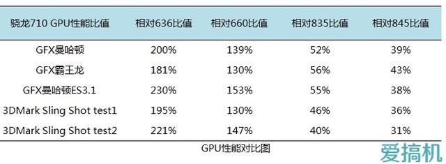 小米8se测评视频（最新小米8se参数详细分享）