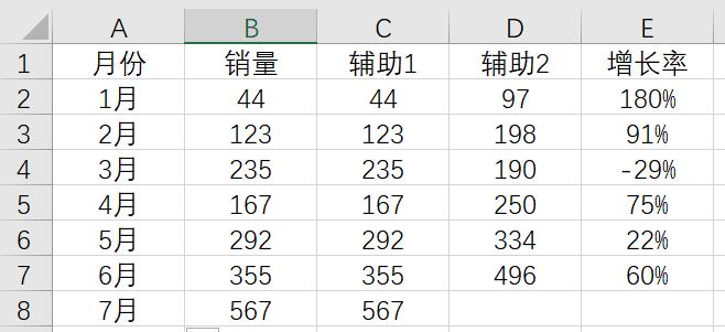 excel上升下降箭头函数（excel表格数据可视化）