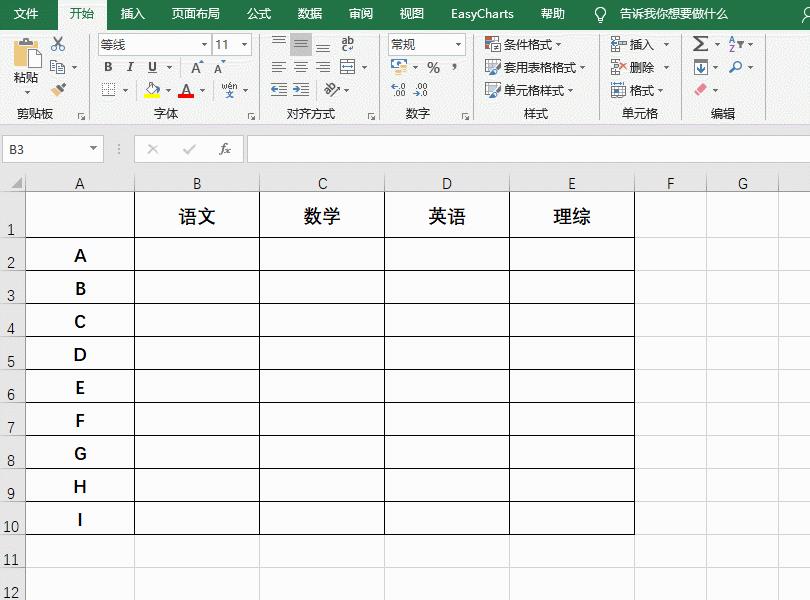 excel如何插入斜线并添加文字（销售数据图表分析）