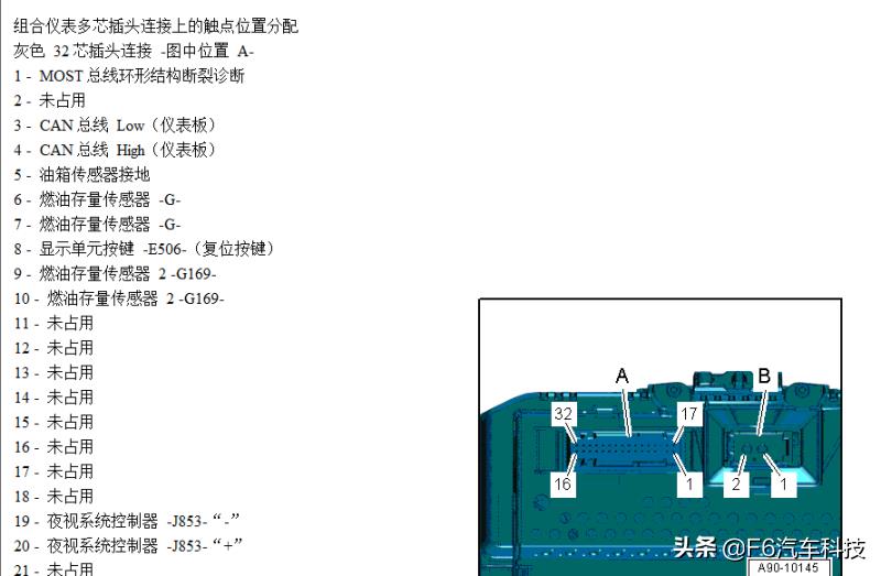 奥迪a6仪表盘不亮了怎么回事（故障排查和解决方法）