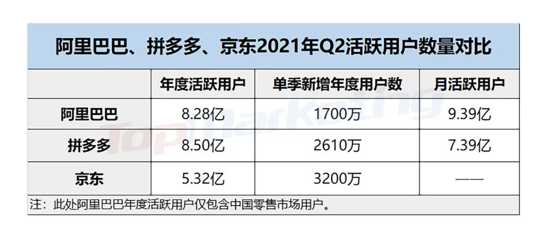 中国互联网广告公司排名（国内广告公司排行）