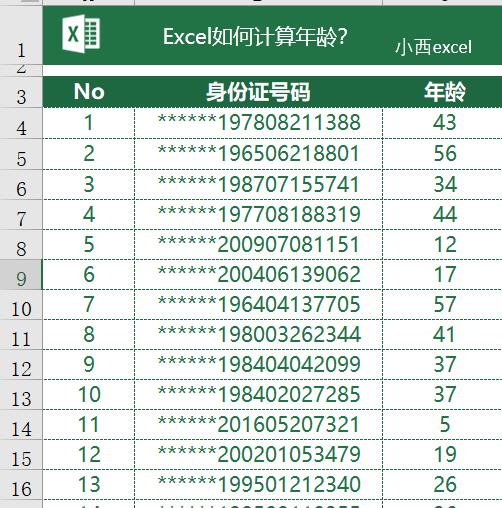 excel计算年龄函数公式（身份证号码提取年龄函数分析）