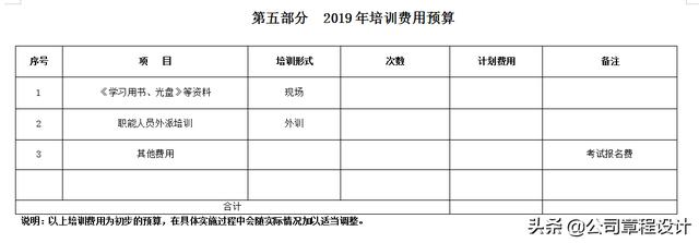 公司内部培训方案（职场岗位培训详细步骤）