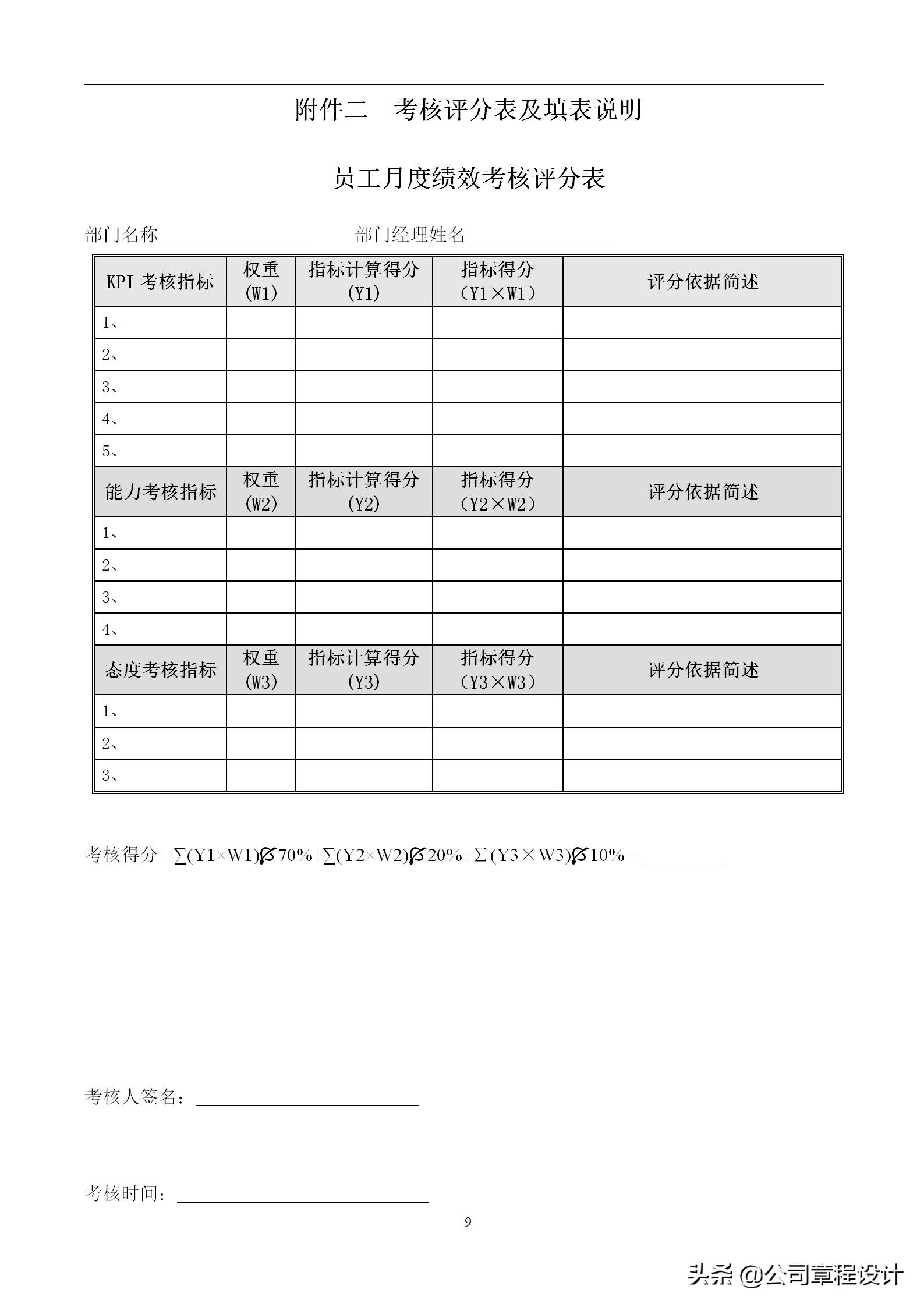 kpi考核三大指标表格怎么做（kpi考核要求及表格做法）