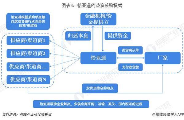 市场分析案例，最全案例分析带你掌握营销先机