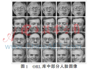 基于模糊聚类的LLE和SVM的人脸识别