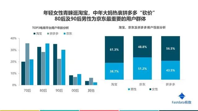 互联网行业报告在哪里可以查看，2020互联网行业前景分析