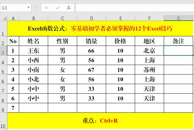 0个工作中最常用excel技巧图解（电脑制作excel表格全步骤）"