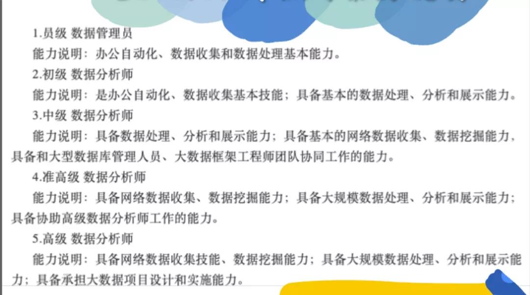 办公应用软件证书是什么（解密数据分析证书背后的秘密）