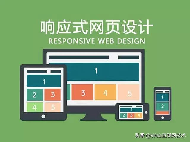 什么是响应式网页设计，其设计规范及三大要点介绍