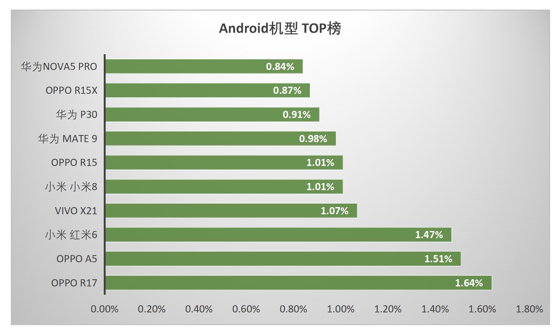 信息流广告素材网站都有哪些（盘点各信息流广告平台）