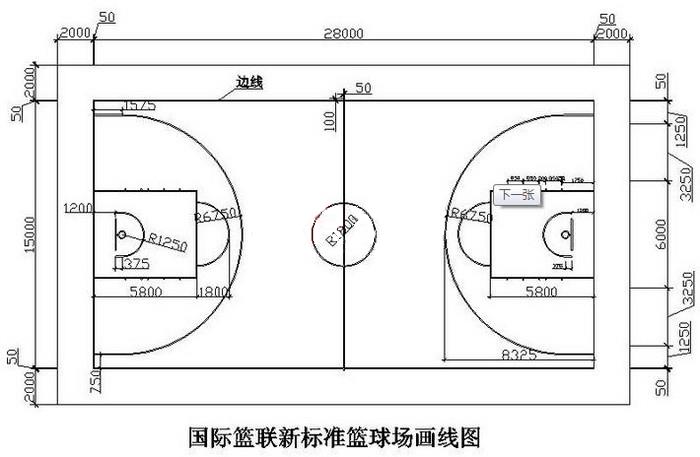 020标准篮球场尺寸清晰图（图解篮球场新标准及规格要求）"